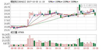 博世科子公司與中鋁子公司達成環保管家服務合作，助力企業綠色轉型